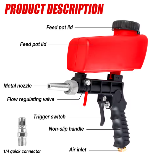 Habituu™ Sandblaster
