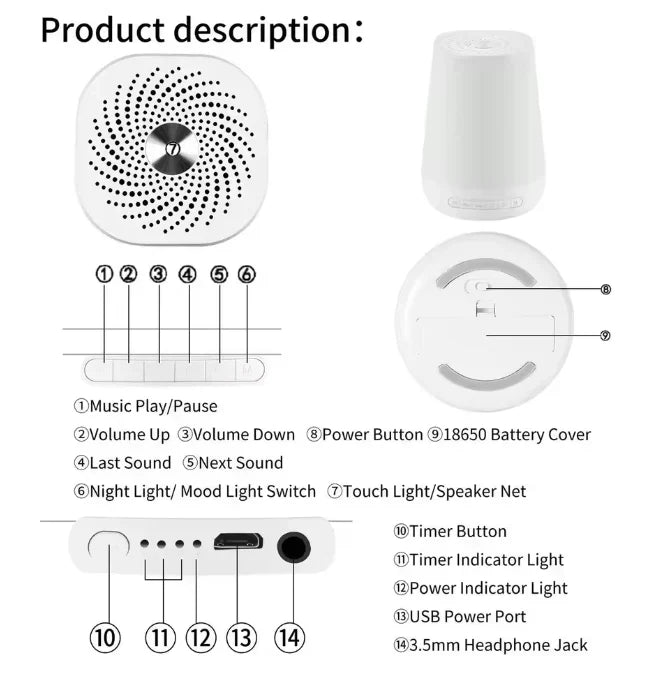 Habituu™ Sleep Machine