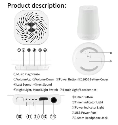 Habituu™ Sleep Machine