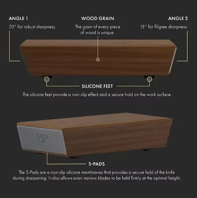 Habituu™ Rolling Knife Sharpener Kit