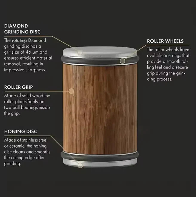 Habituu™ Rolling Knife Sharpener Kit