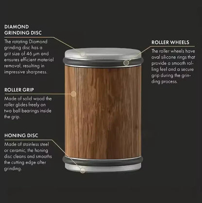 Habituu™ Rolling Knife Sharpener Kit