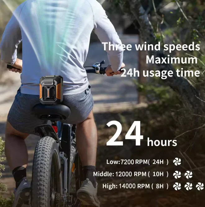 Habituu™ Portable Waist Fan