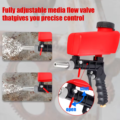 Habituu™ Sandblaster