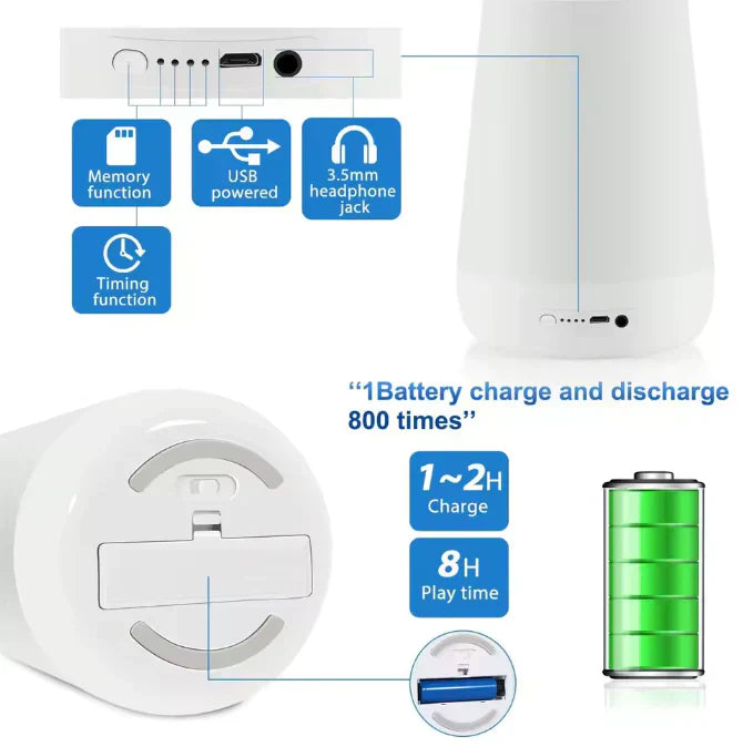 Habituu™ Sleep Machine